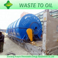 new technology for recycling waste to fuel oil plant pyrolysis